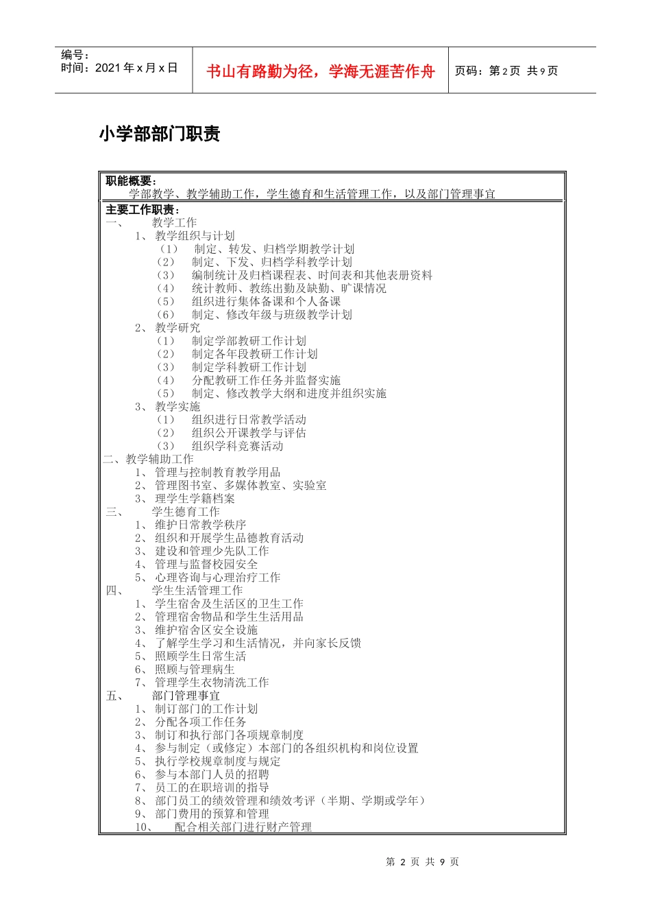 各学部招办武管部门岗位说明书_第2页
