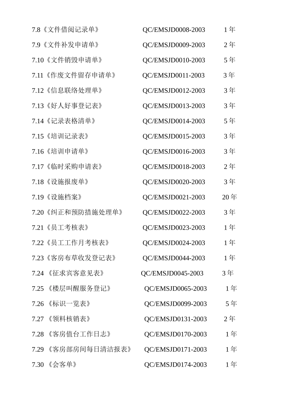 客房部工作手册_第3页