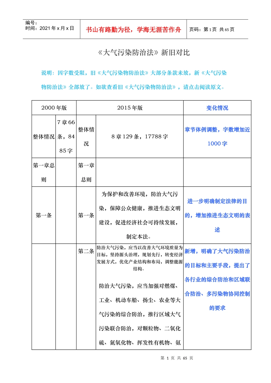 大气污染防治法新旧对比_第1页