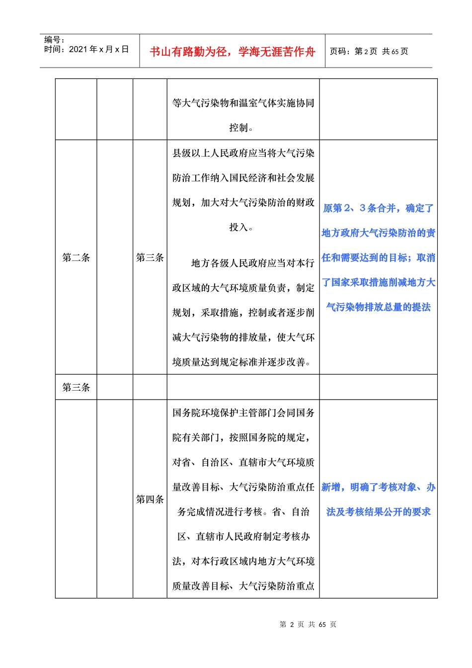 大气污染防治法新旧对比_第2页