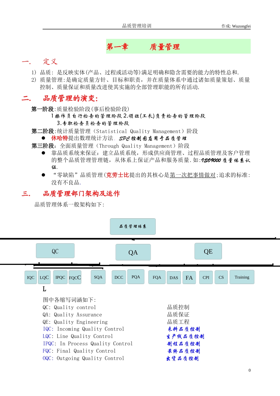 品管管理基础知识培训资料_第1页