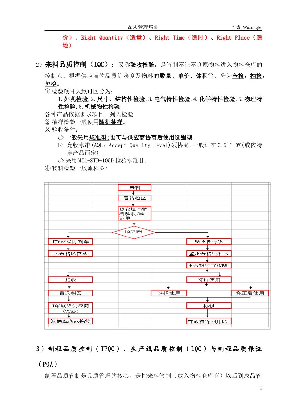 品管管理基础知识培训资料_第3页