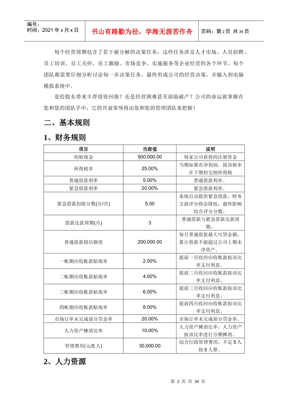 人力资源-2022HR沙盘模拟用人之道数据规则_第2页