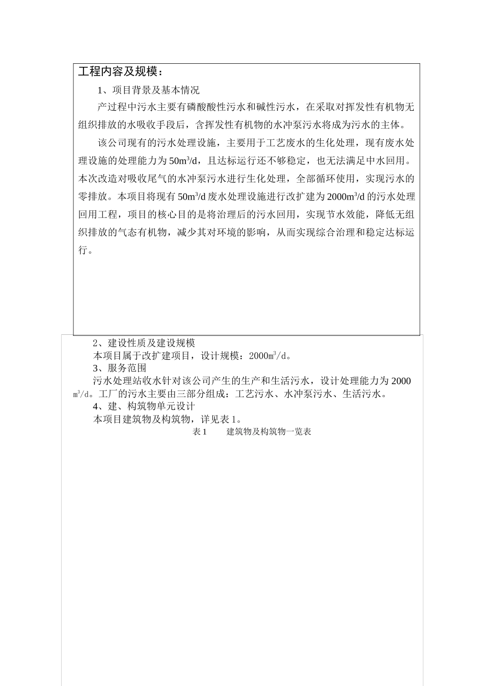 人力资源-2022(市政)废水回用环评报告表CXL_第2页