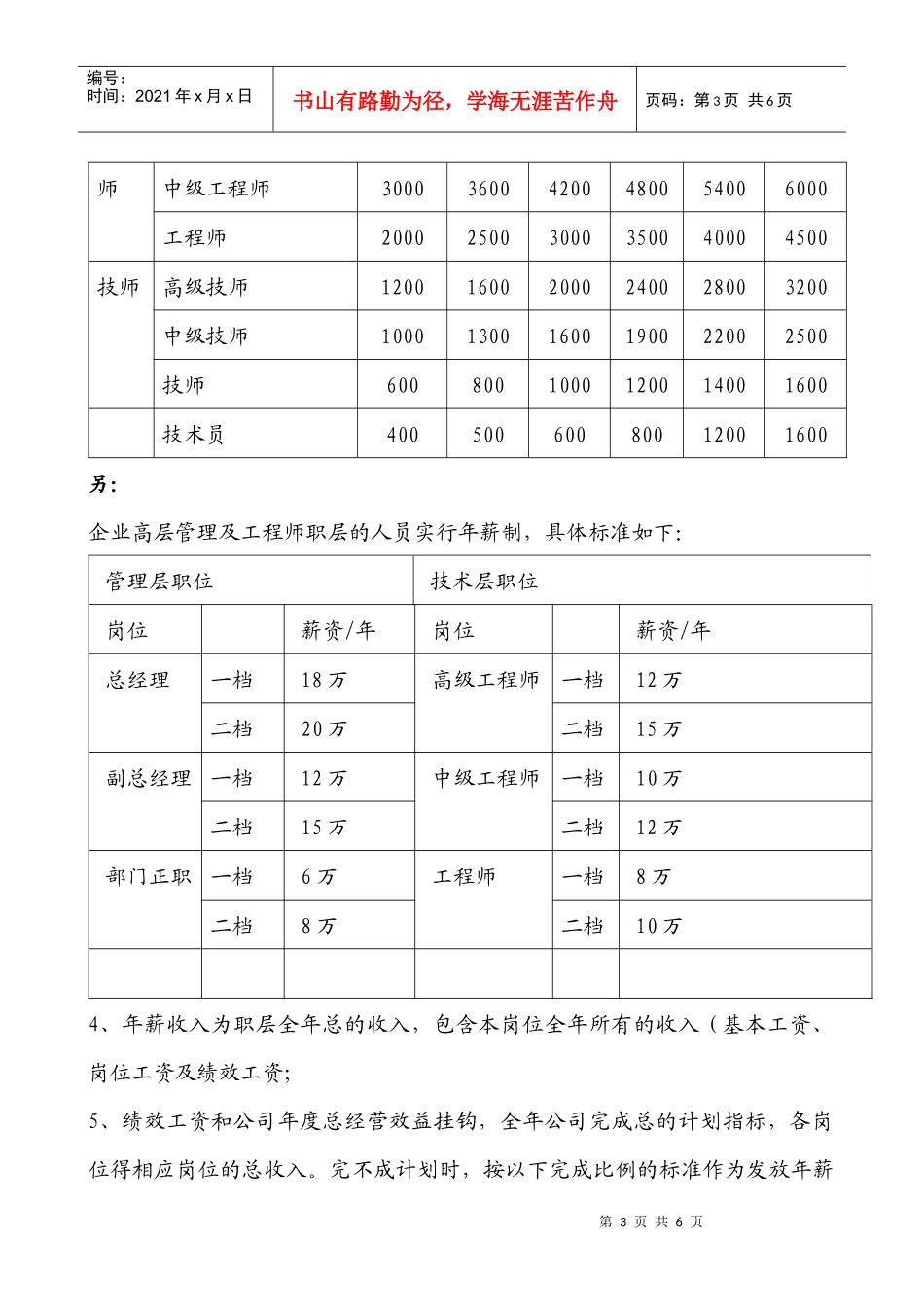 制造行业薪酬设计方案范本_第3页