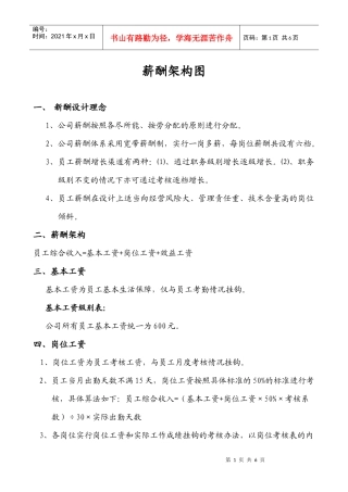 制造行业薪酬设计方案范本