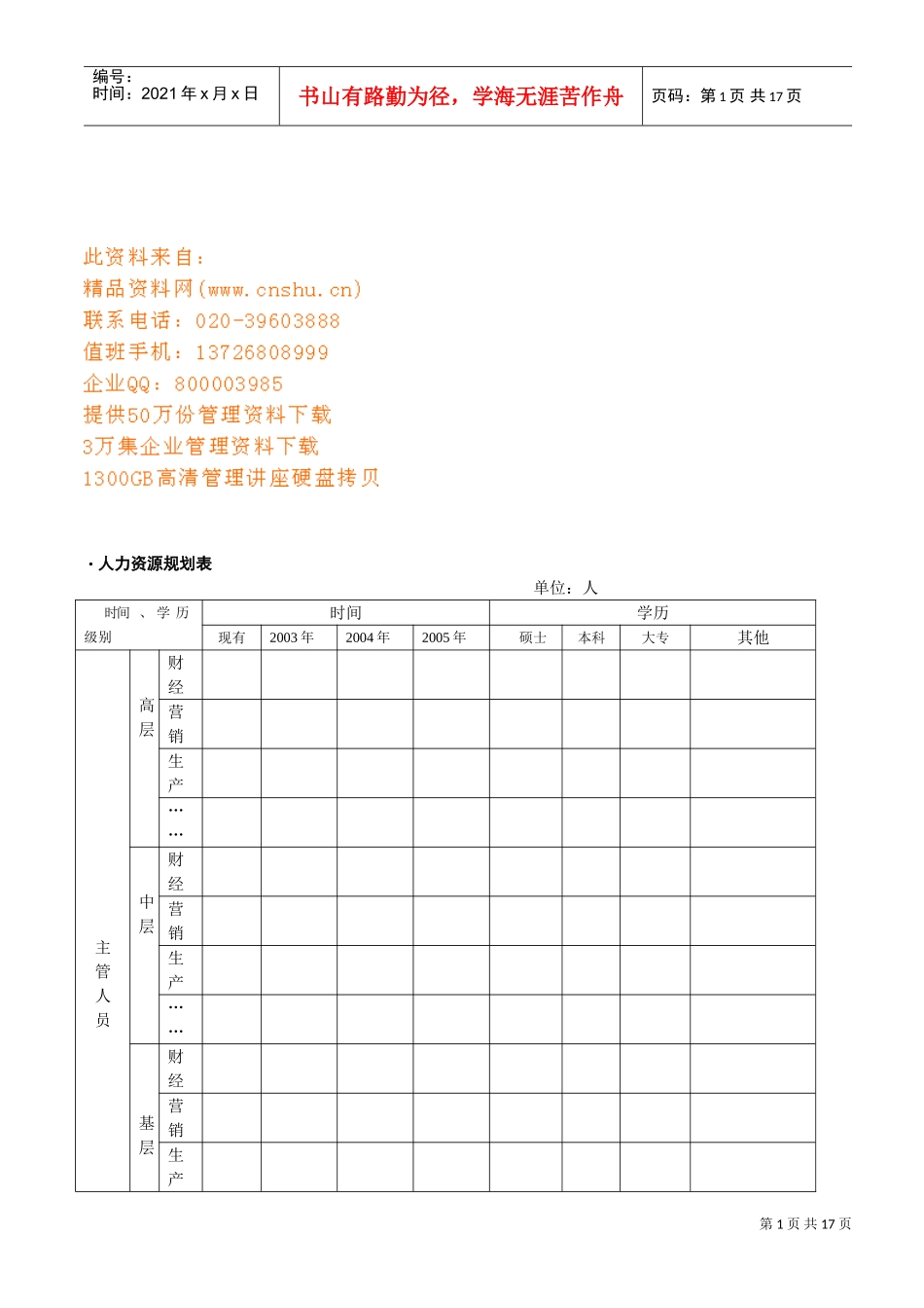 企业人事表格汇编_第1页