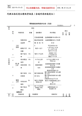 代理业相关岗位绩效考核表