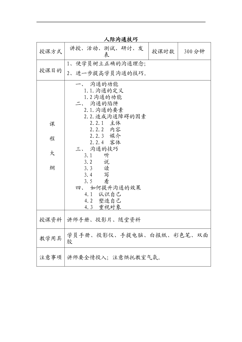 人际沟通技巧讲师手册（DOC 39页）_第1页