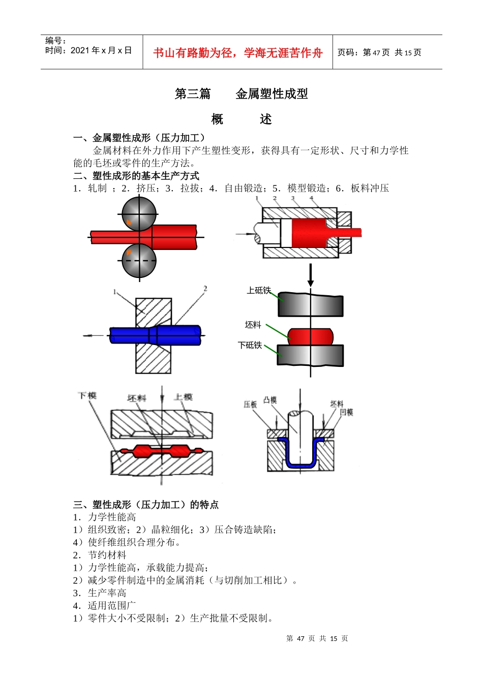 【材料课件】《授课教案》第三篇　金属塑性成形（压力加工）3_第3页