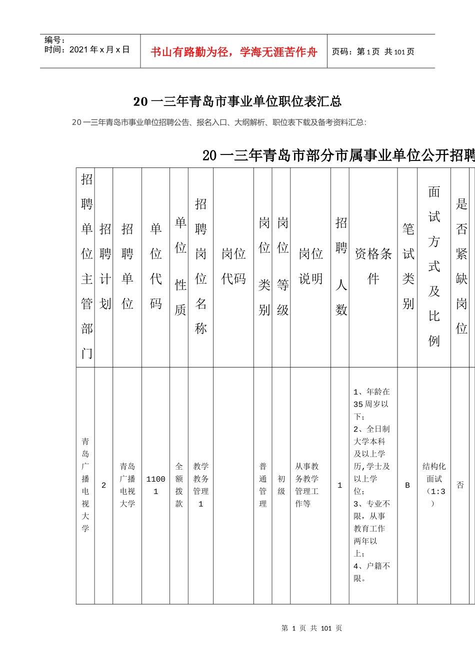 事业单位职位表汇总_第1页