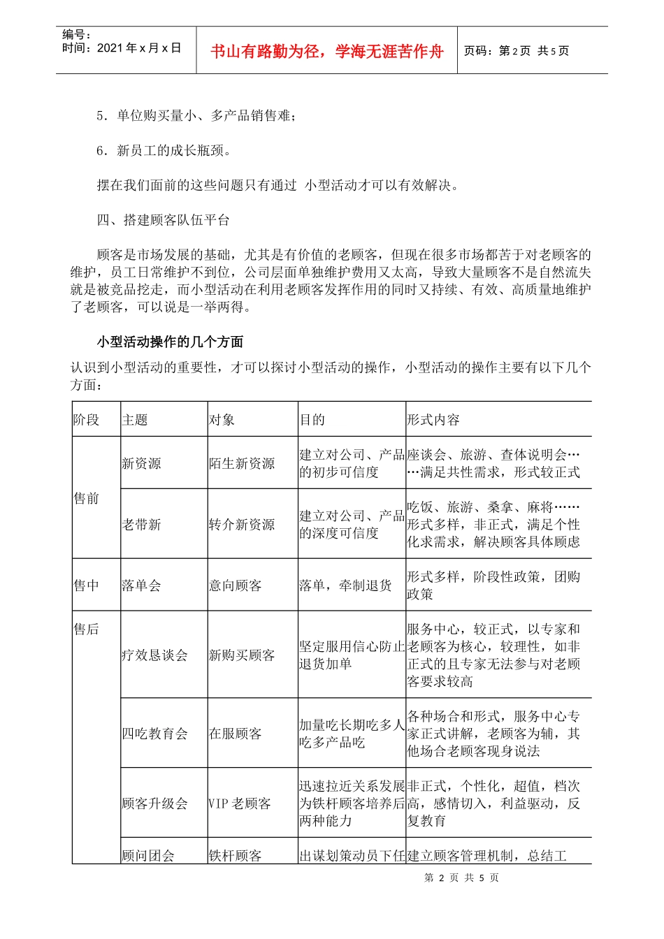 会议营销小型聚会实操分享_第2页