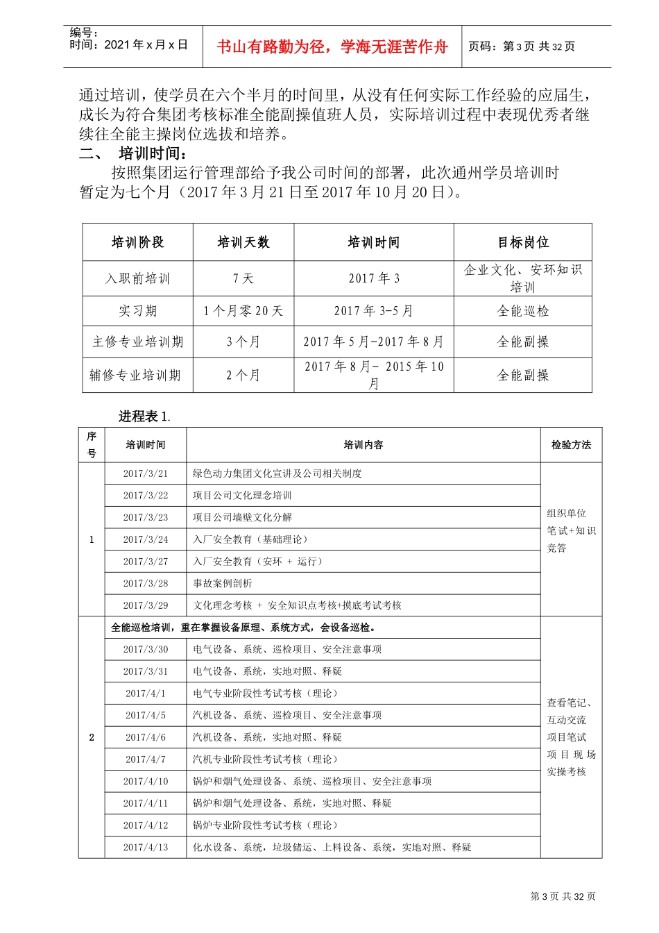垃圾发电培训方案_第3页