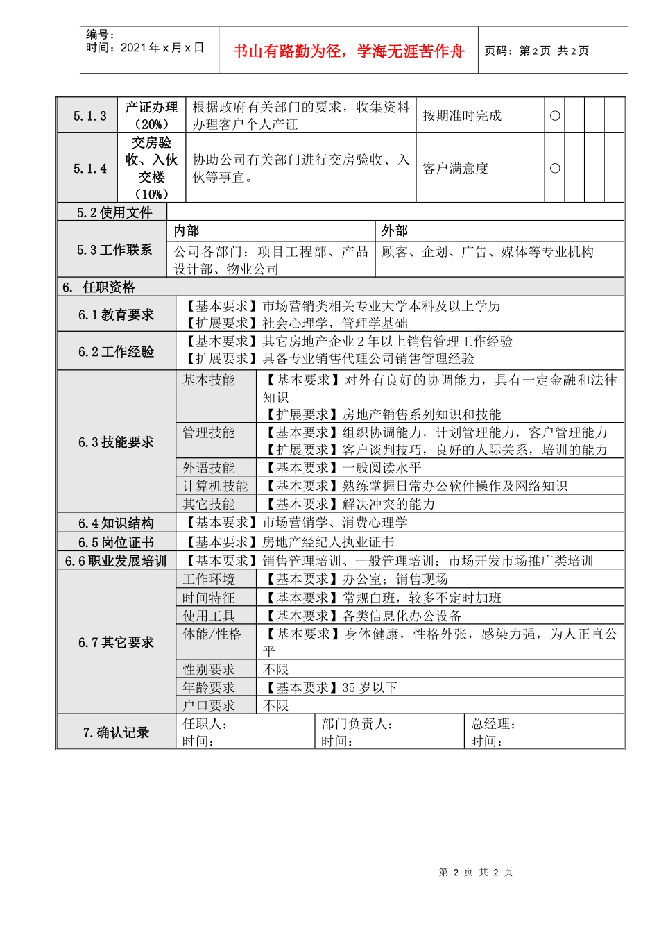 人力资源-20229后台经理岗位说明书_第2页