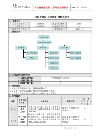 人力资源-20229后台经理岗位说明书