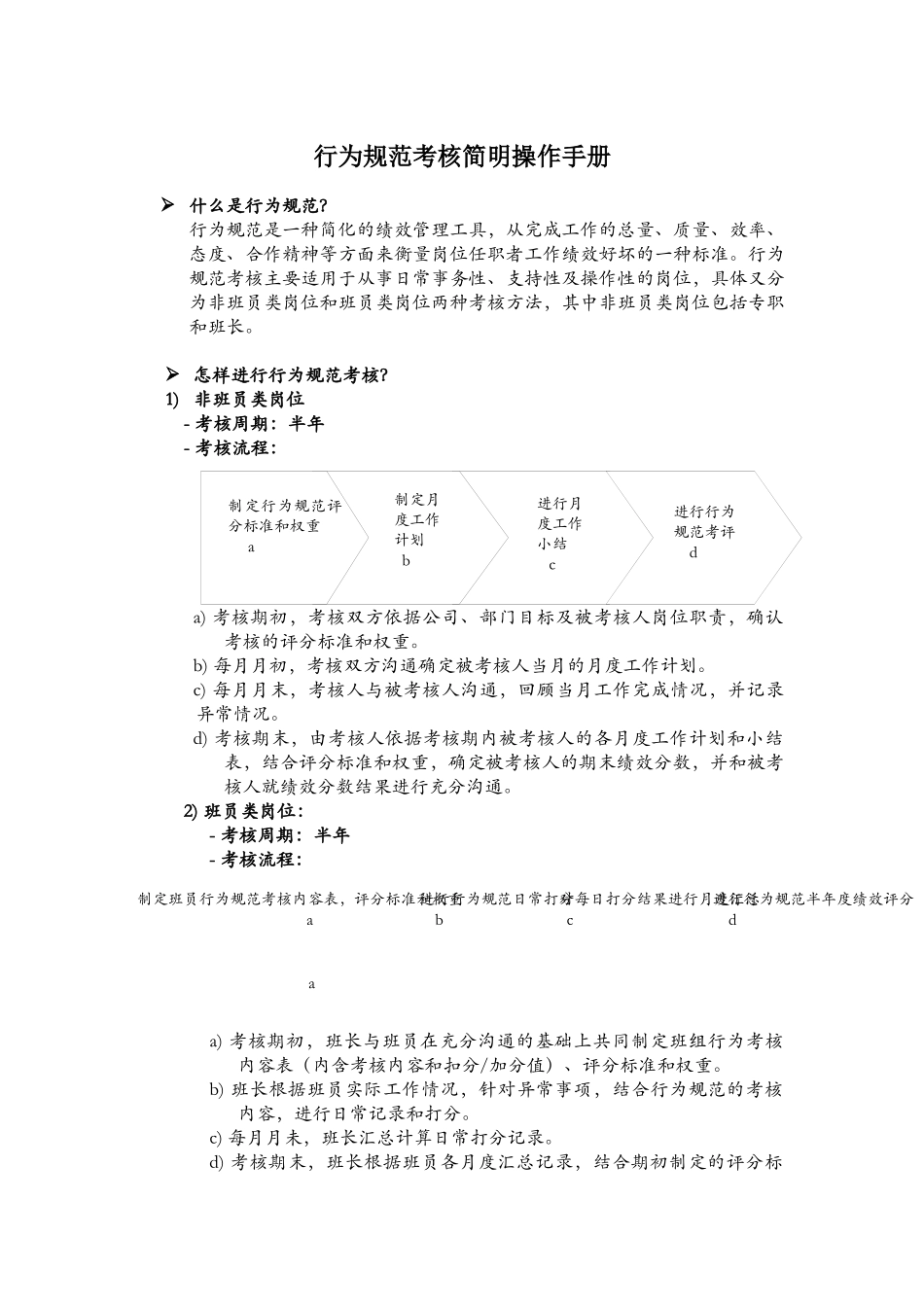 员工行为规范考核手册_第1页