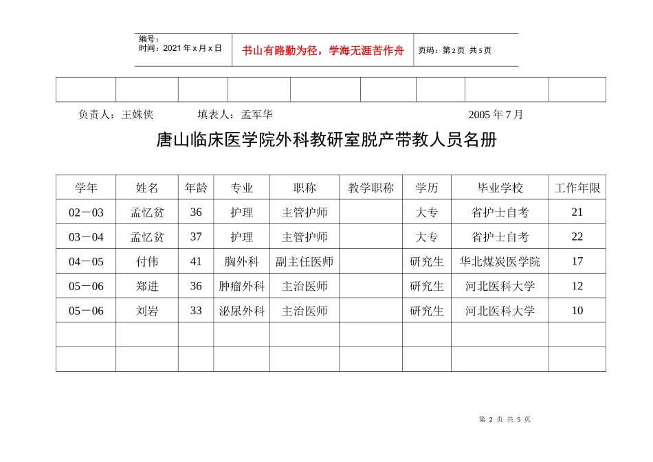 唐山临床医学院内科教研室脱产带教人员名册_第2页