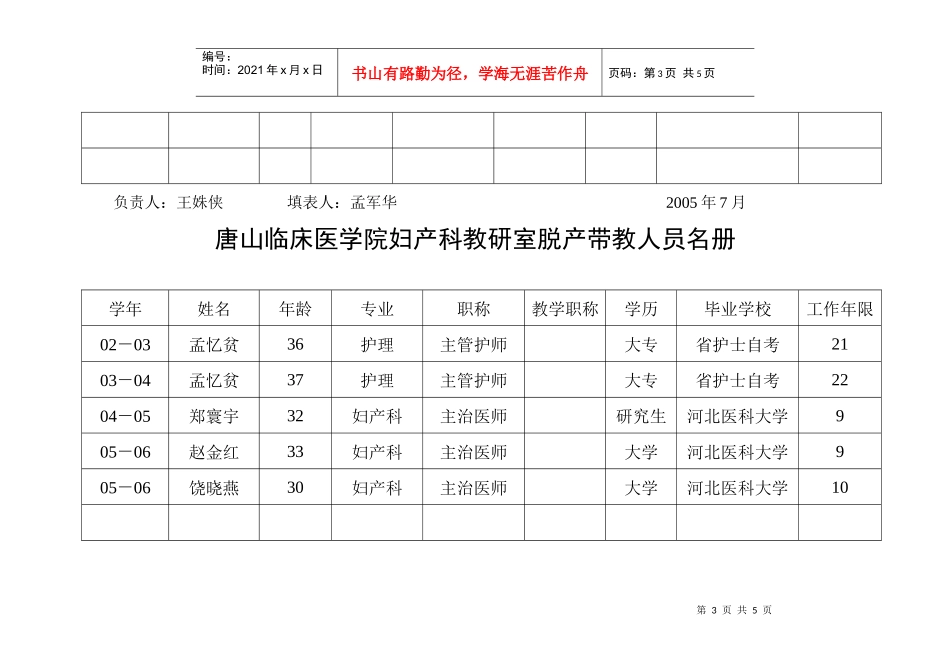 唐山临床医学院内科教研室脱产带教人员名册_第3页