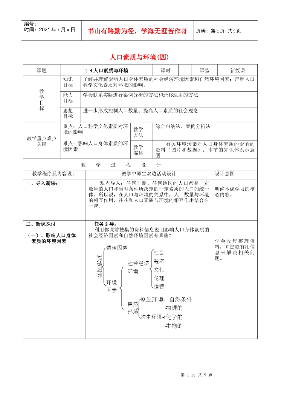 地理教案教学设计人口素质与环境(四)_第1页