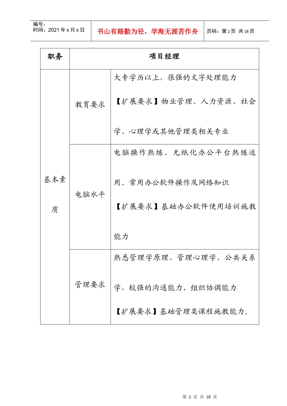 人力资源-20227.5.1-J04-06顾问人员能力清单_第2页