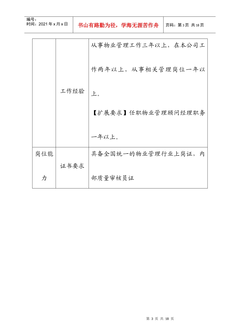 人力资源-20227.5.1-J04-06顾问人员能力清单_第3页