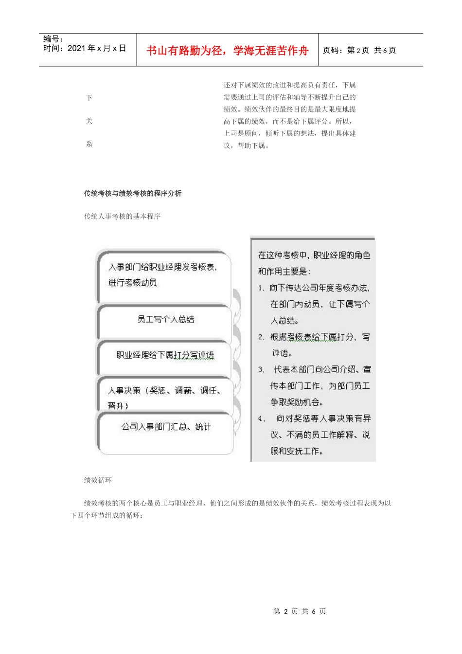 中层经理在绩效考核中的角色和作用(1)_第2页