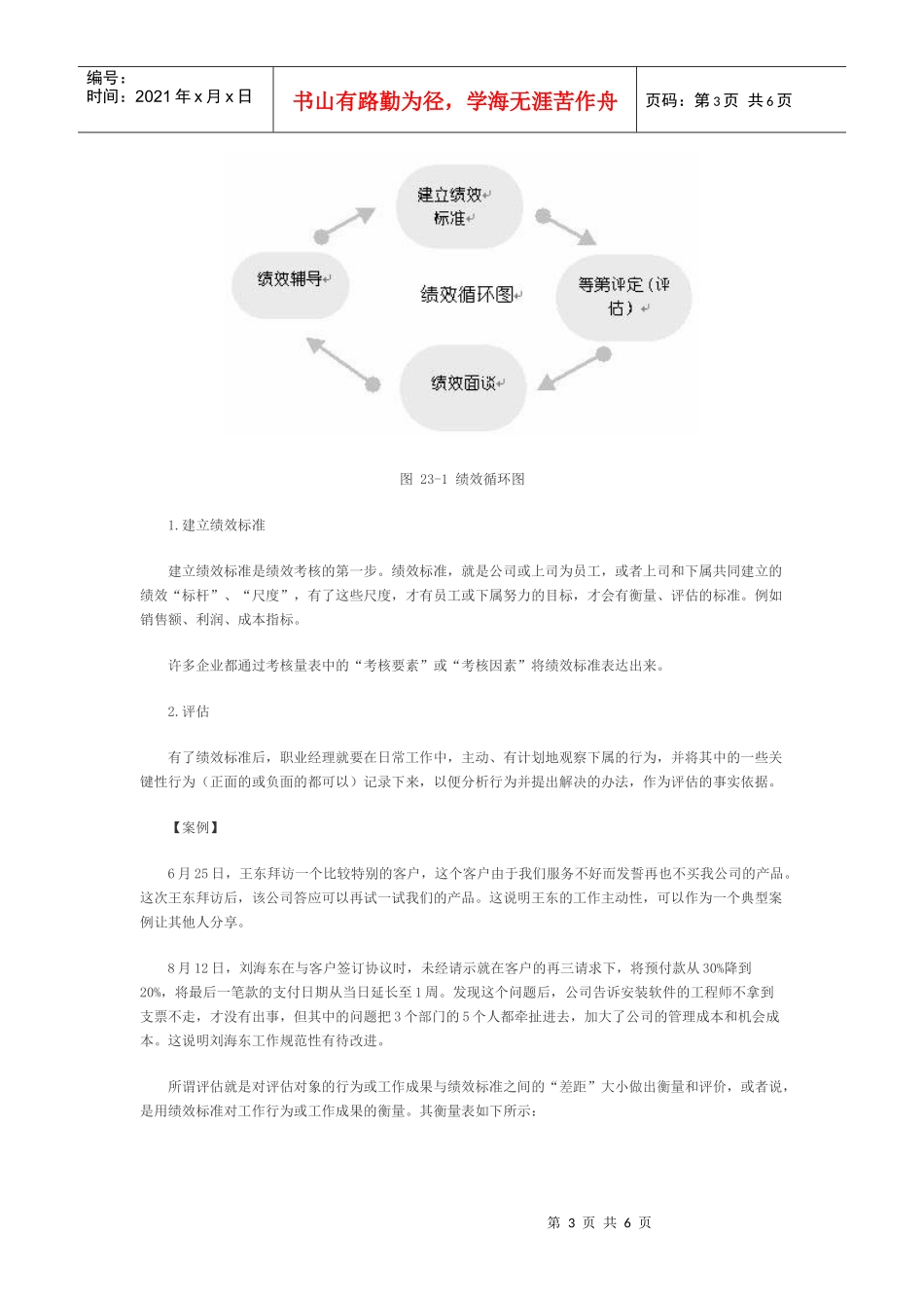 中层经理在绩效考核中的角色和作用(1)_第3页