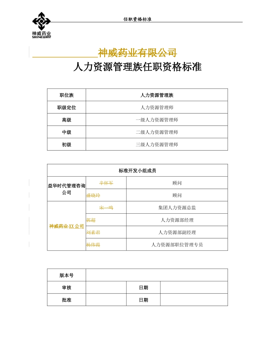 XX人力资源族任职资格标准_第1页