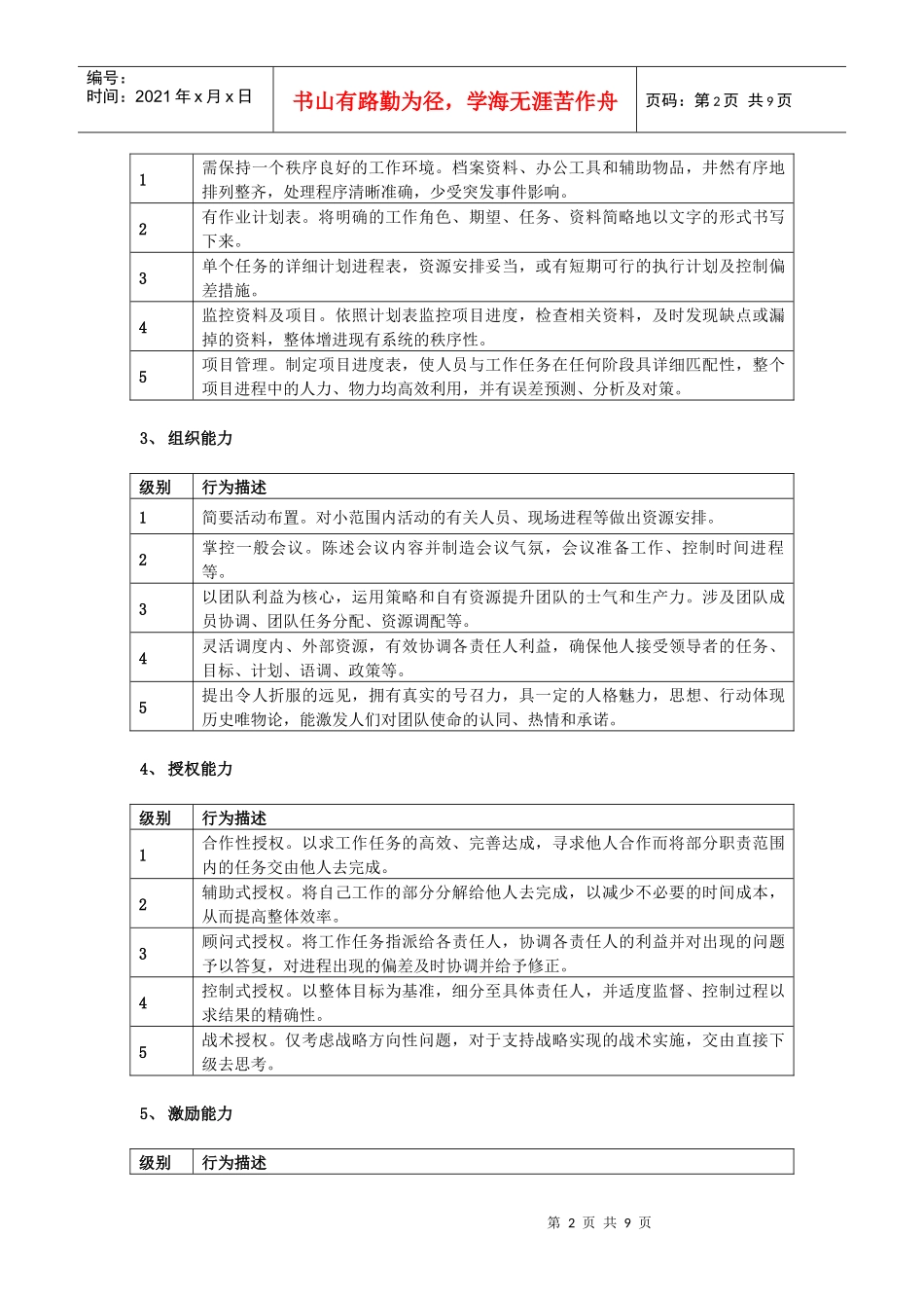 岗位适应特征描述8_第2页