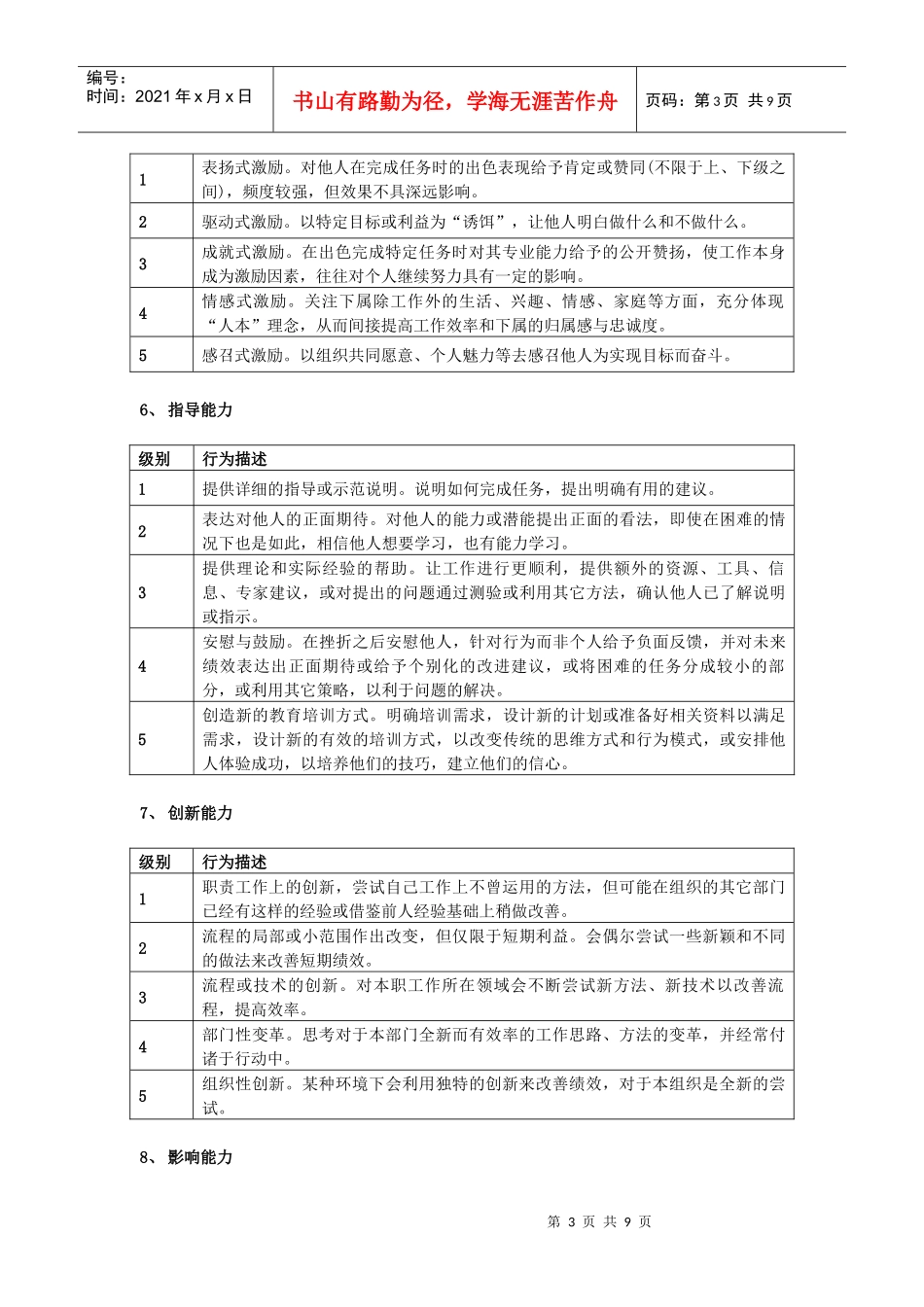 岗位适应特征描述8_第3页