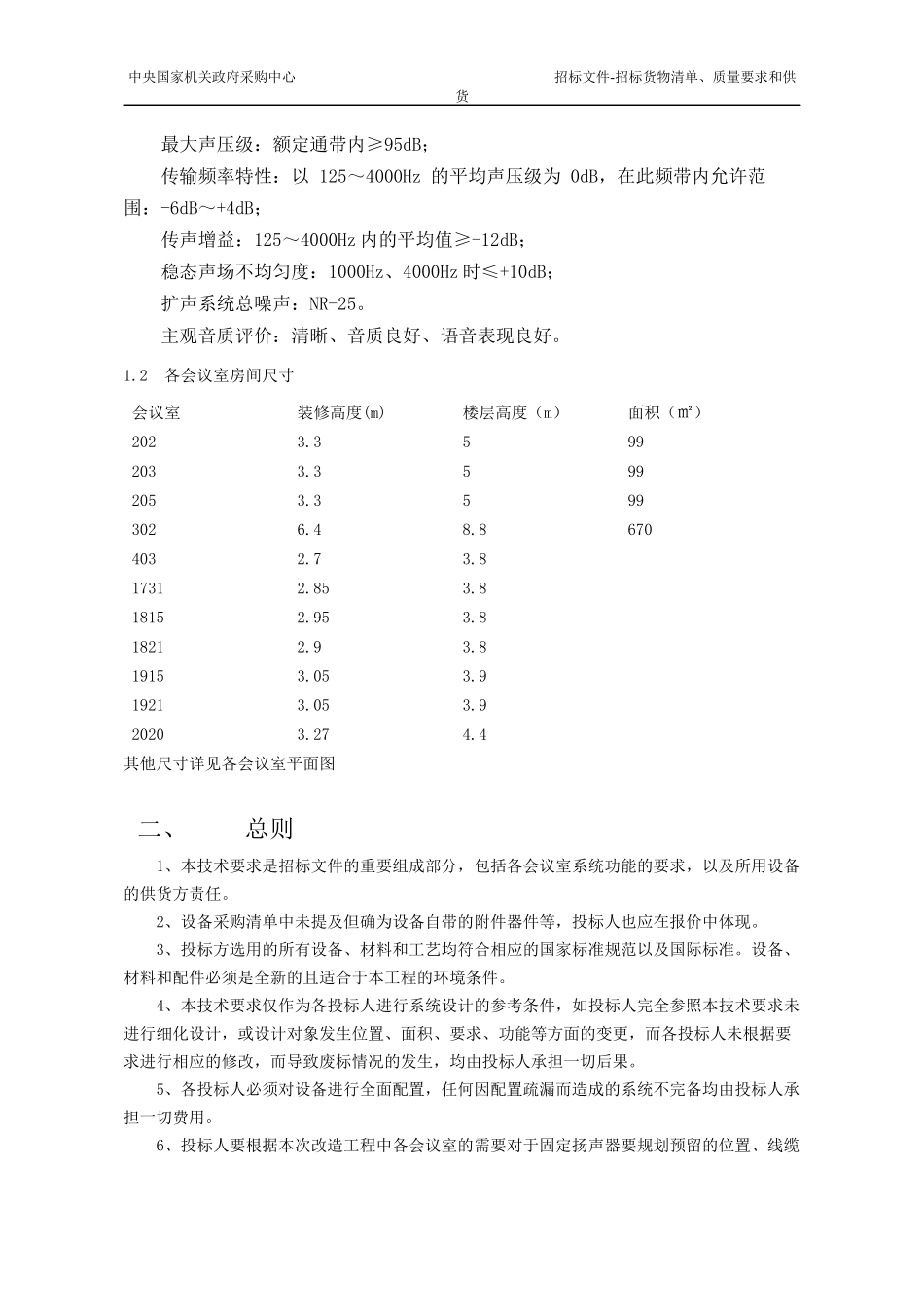 人力资源-202211改造完成后的听音环境要求_第2页