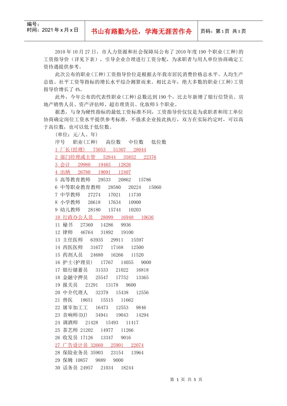 XXXX襄樊工资指导价_第1页