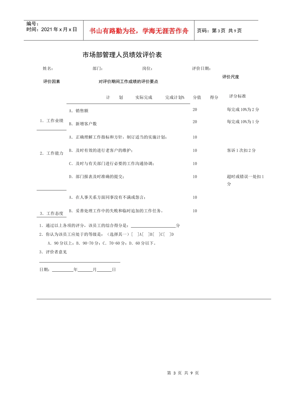 各部门管理人员绩效评价表_第3页