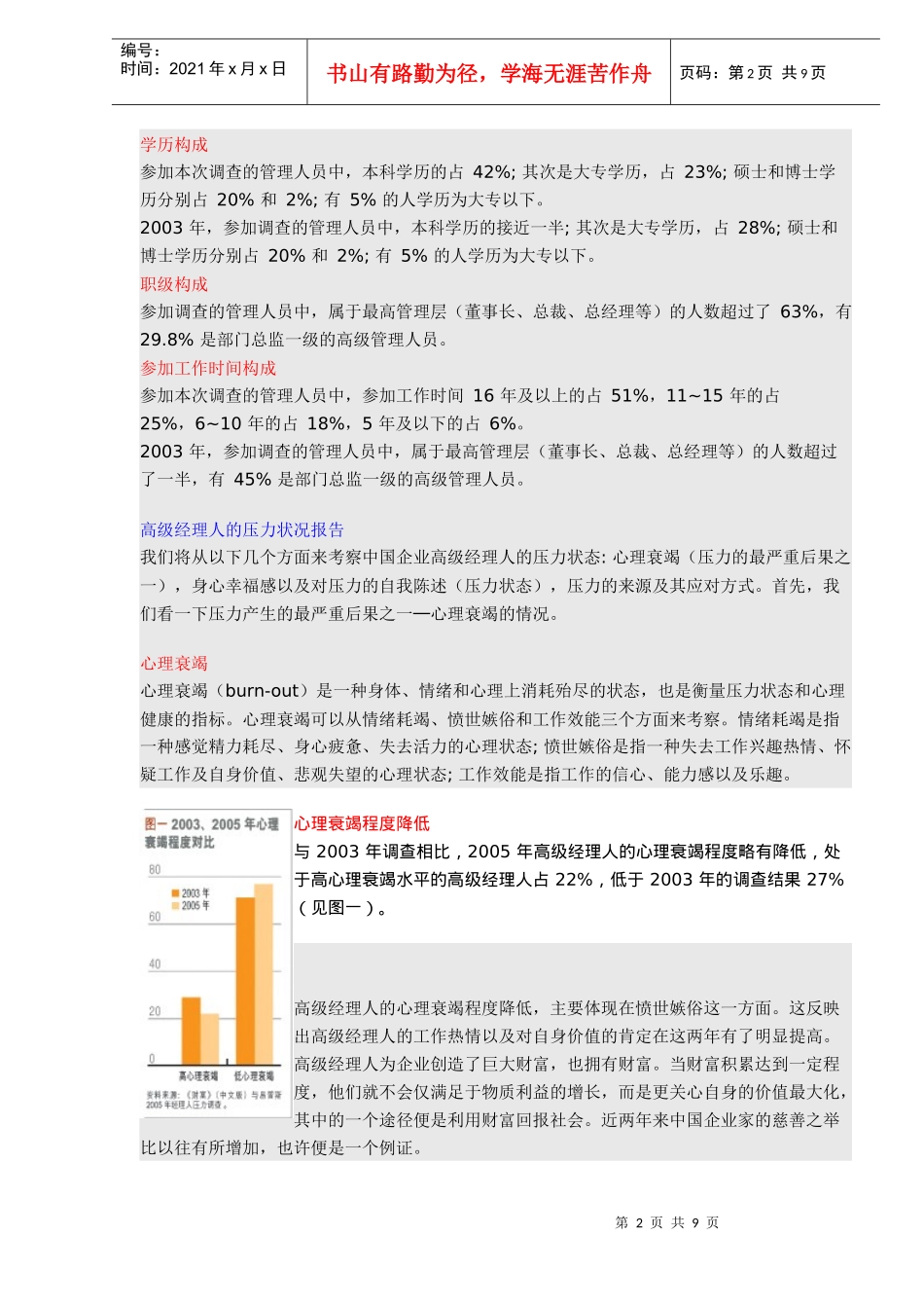 中国经理人压力状况调查_第2页