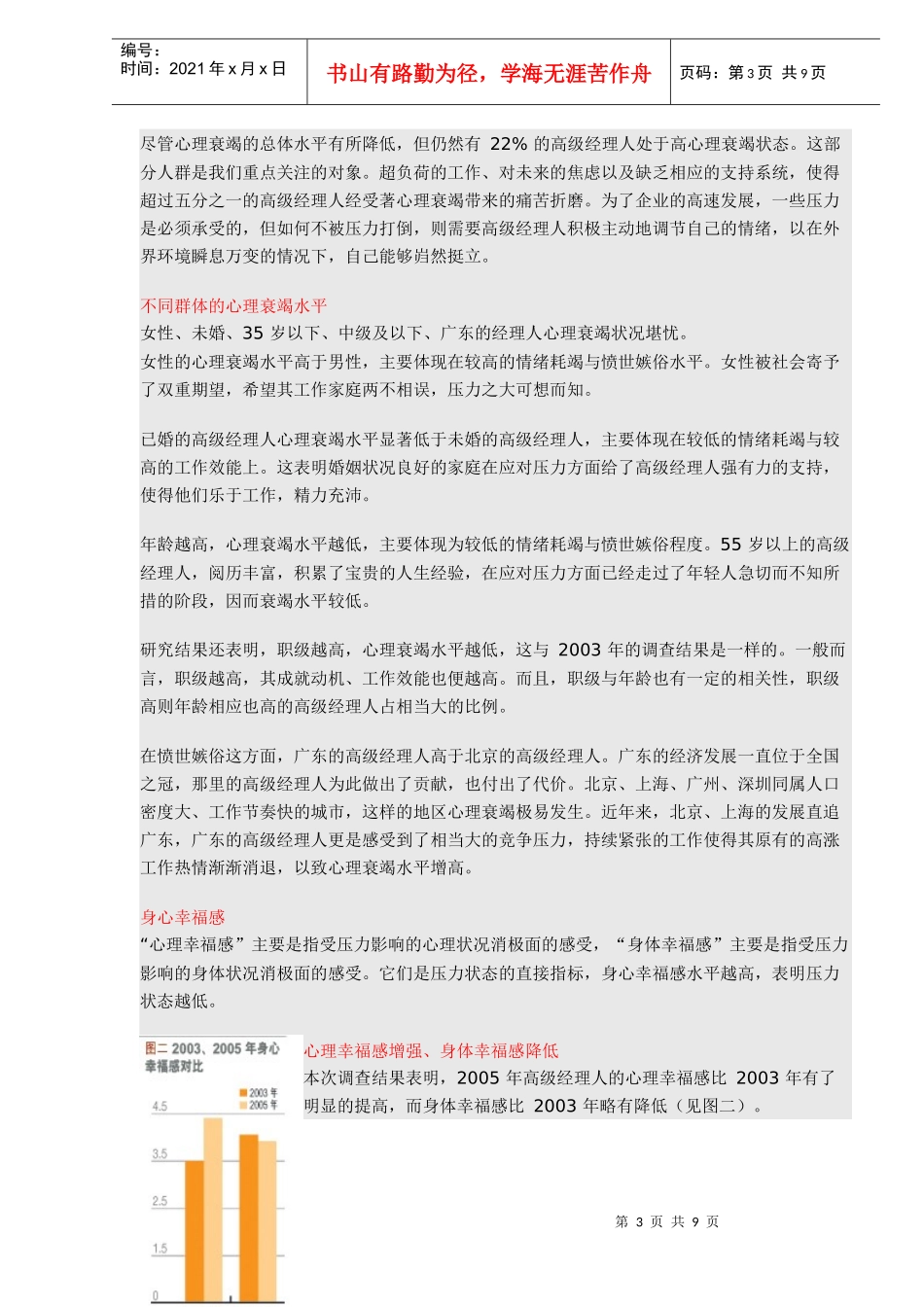 中国经理人压力状况调查_第3页