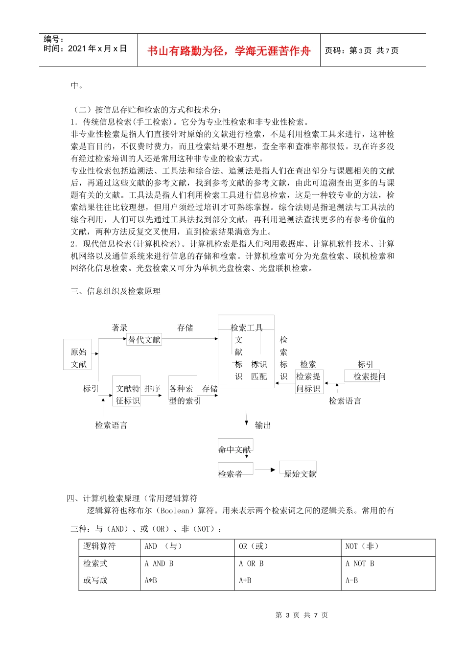 信息查询与培训讲义_第3页