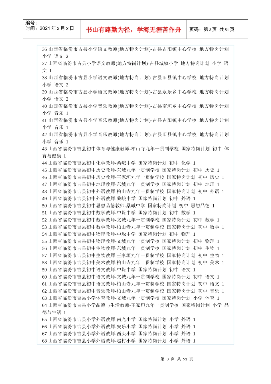 X年山西省特岗教师招聘特岗招生计划列表_第3页