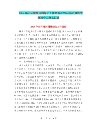 2024年市环境局园林绿化工作总结与2024年市直机关廉政分工意见汇编
