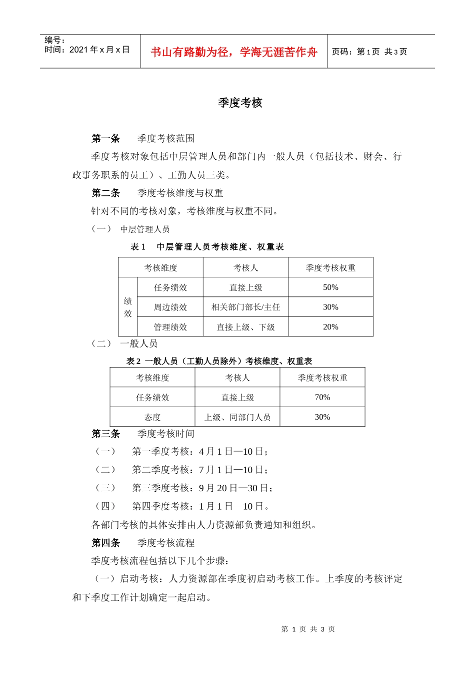季度考核实施办法_第1页