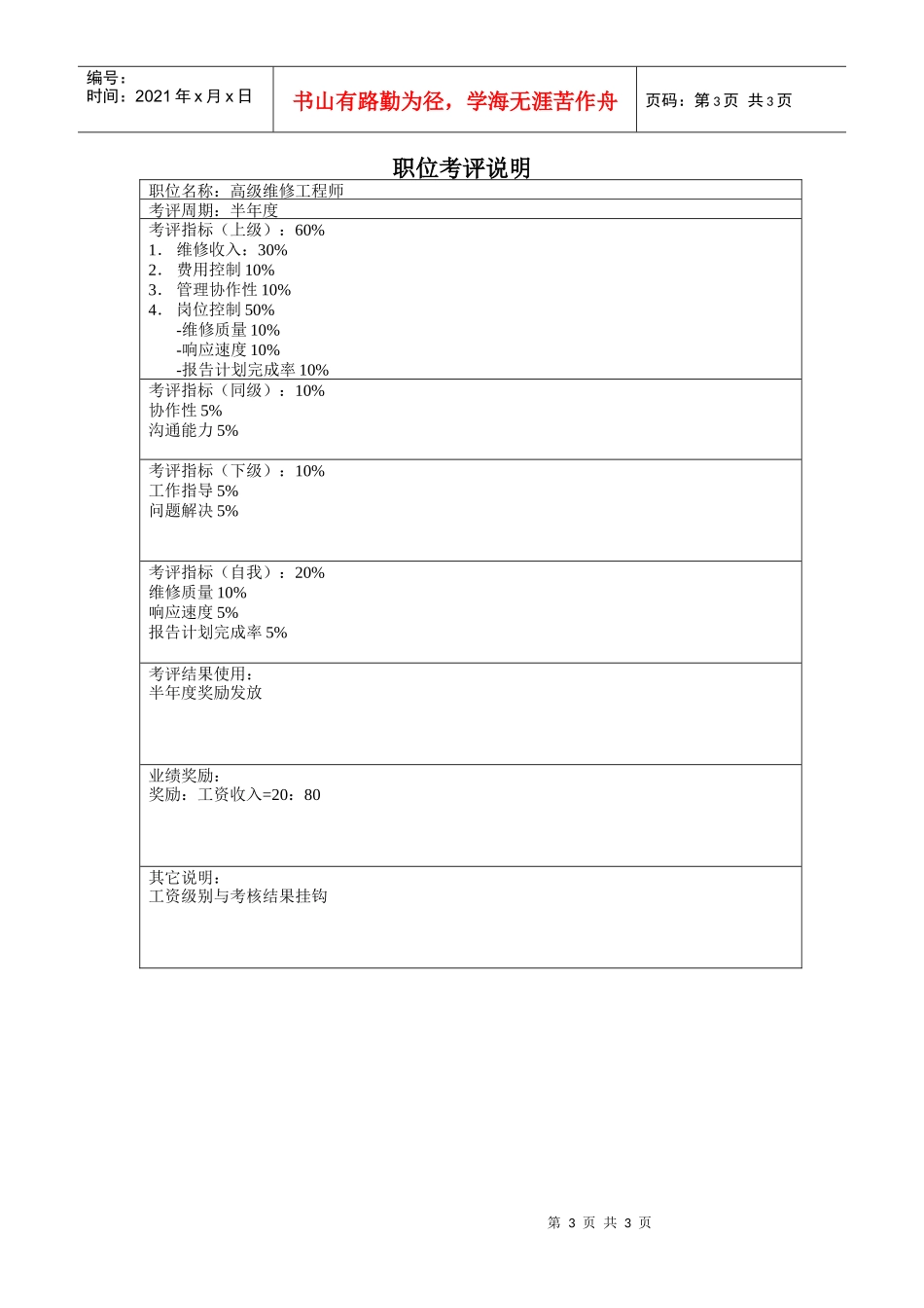 山谷蓝&泰科曼贸易公司维修部高级工程师职位说明书_第3页
