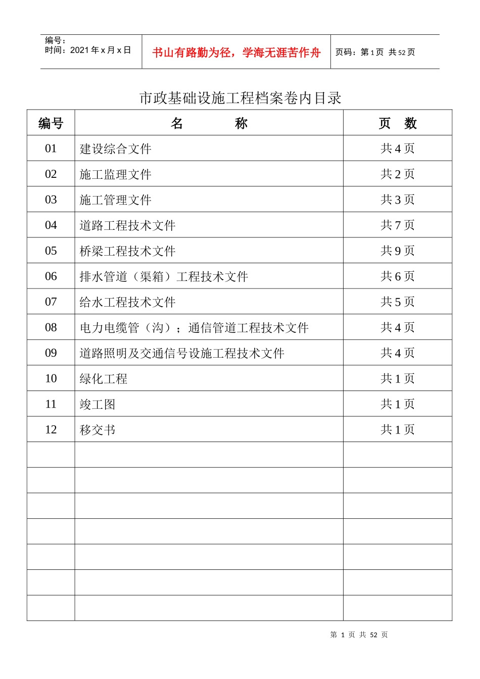市政基础设施工程档案卷内目录_第1页