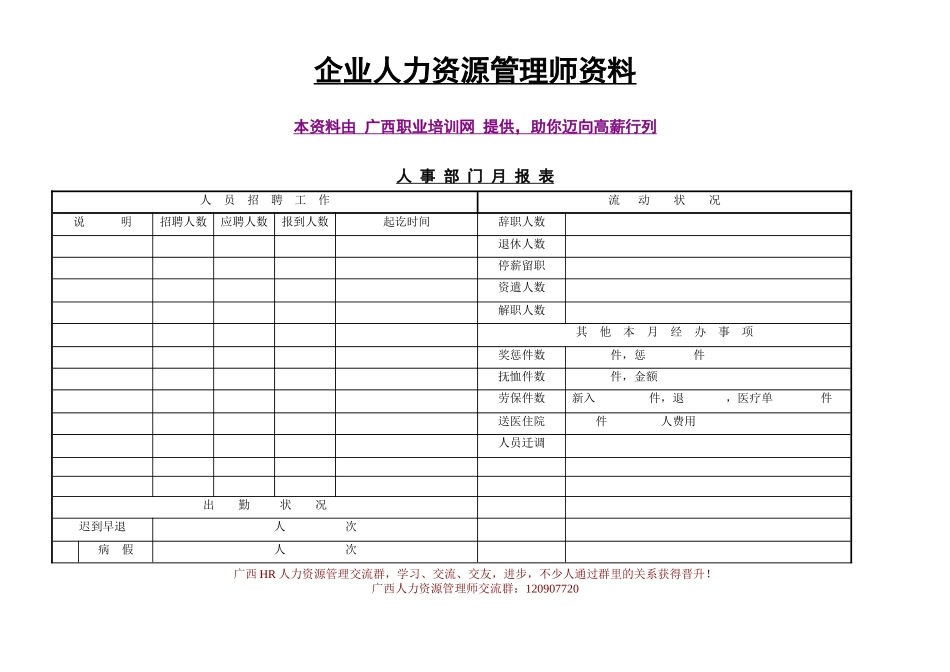 企业人力资源管理知识必备材料-人事管理报表_第1页