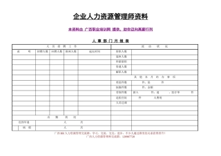 企业人力资源管理知识必备材料-人事管理报表