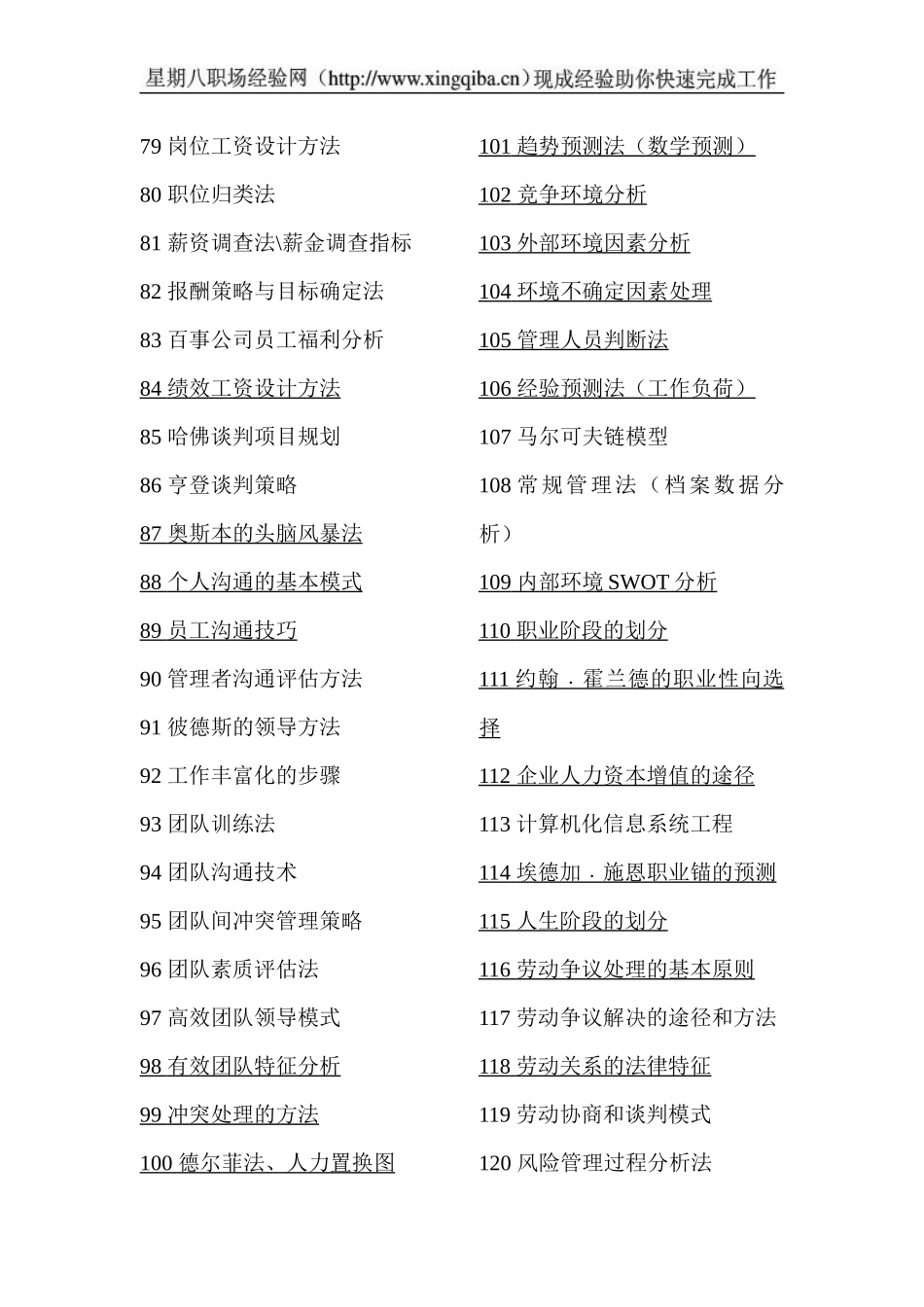 人力资源-2022132项专业人力资源工作者工具_第3页