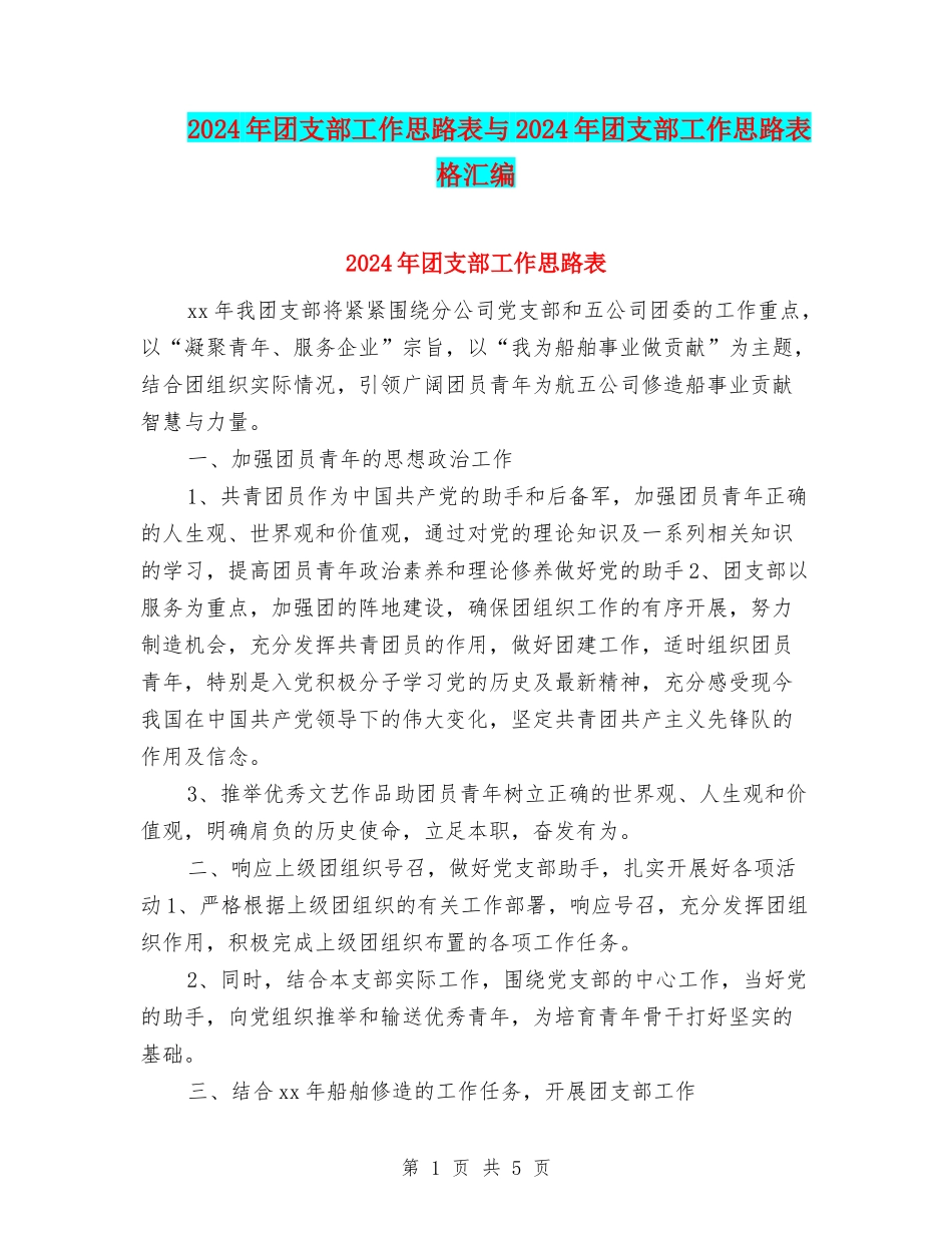 2024年团支部工作思路表与2024年团支部工作思路表格汇编_第1页