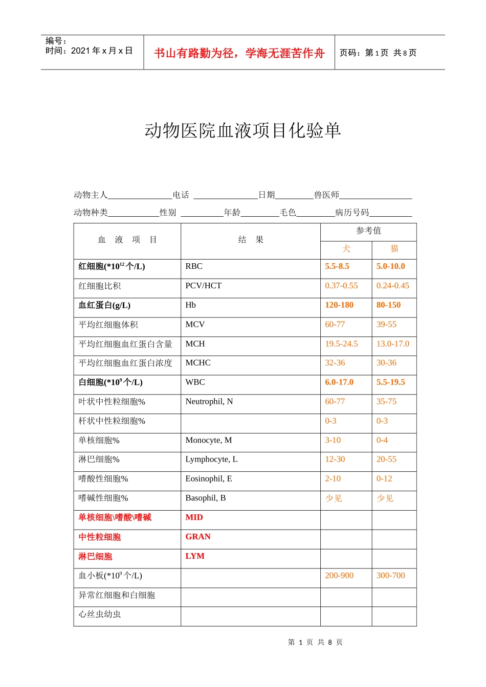 宠物医师资格考试培训-动物医院化验单_第1页