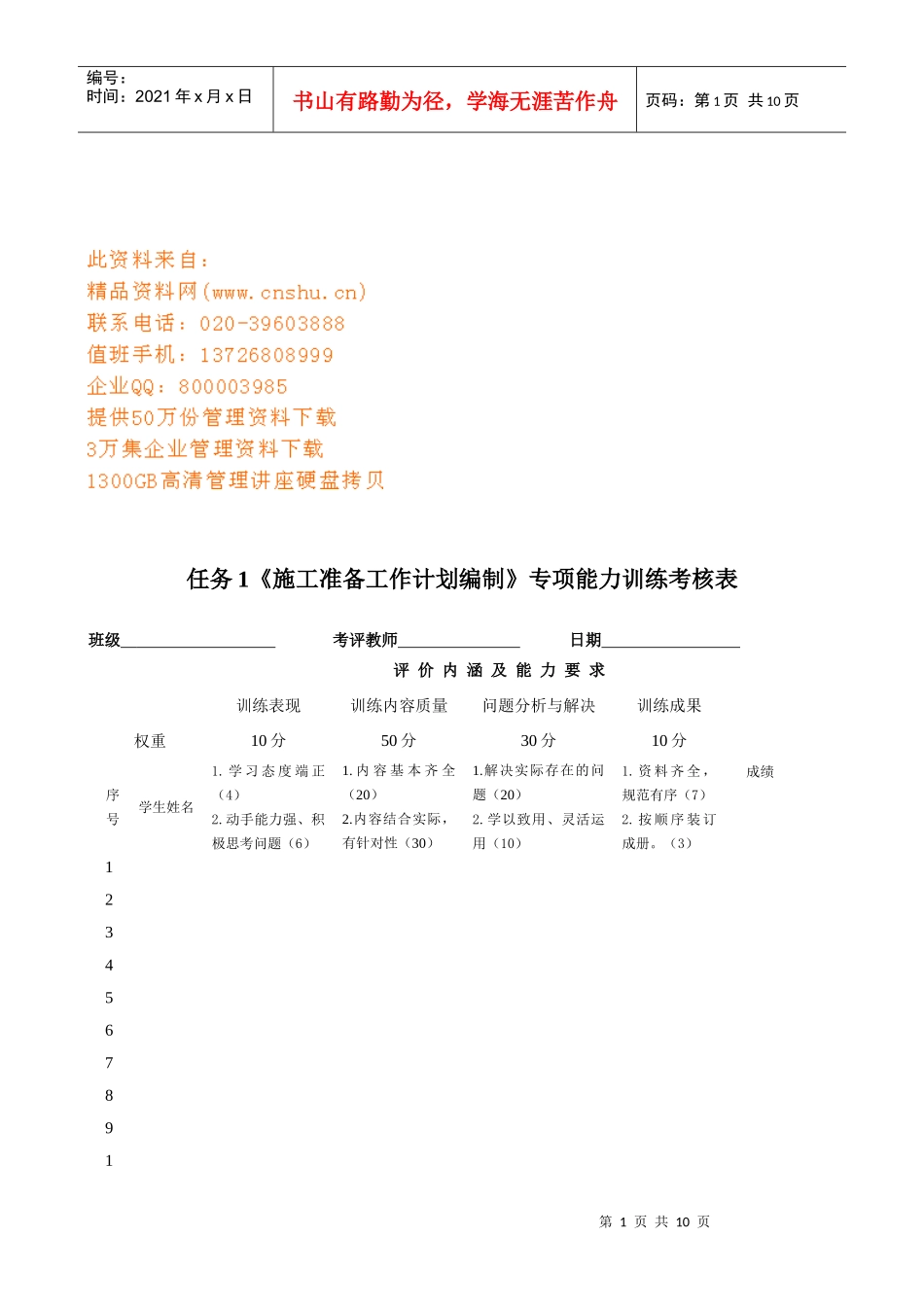《施工准备工作计划编制》专项能力训练考核表_第1页