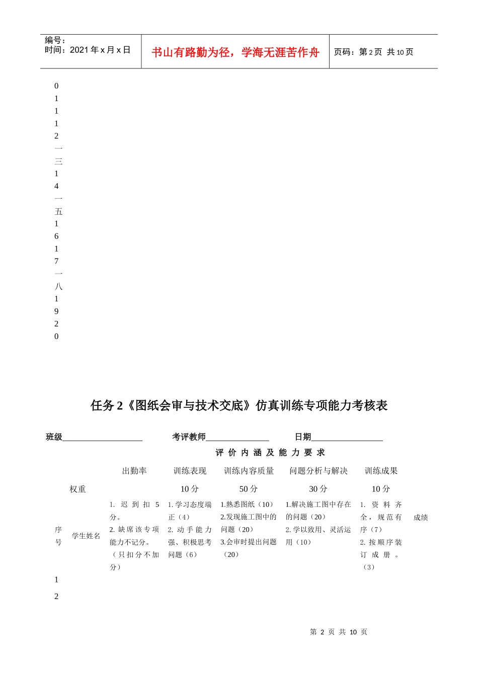 《施工准备工作计划编制》专项能力训练考核表_第2页