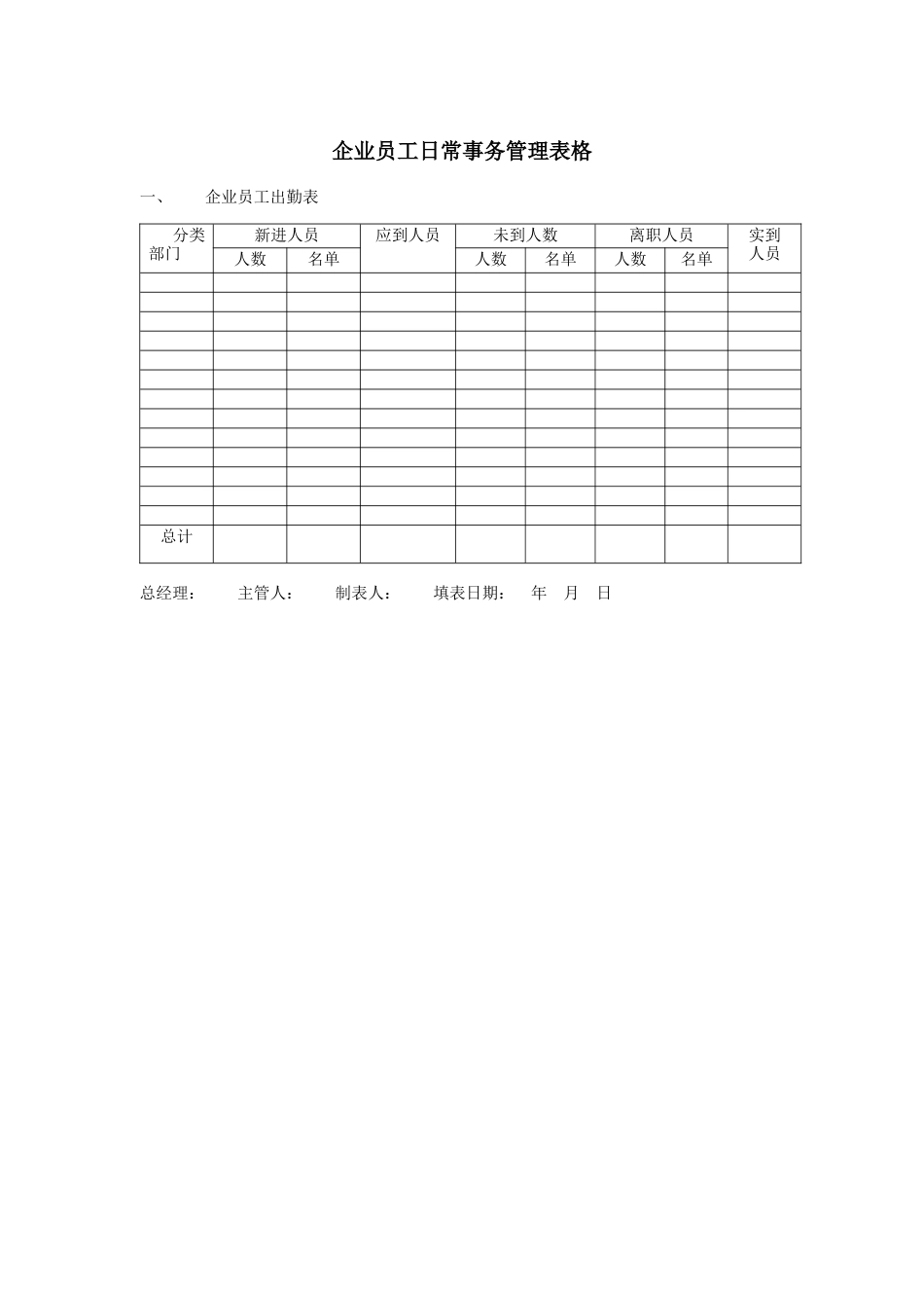 企业员工日常事务管理表格(1)_第1页