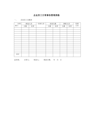 企业员工日常事务管理表格(1)